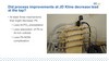 Slide15
